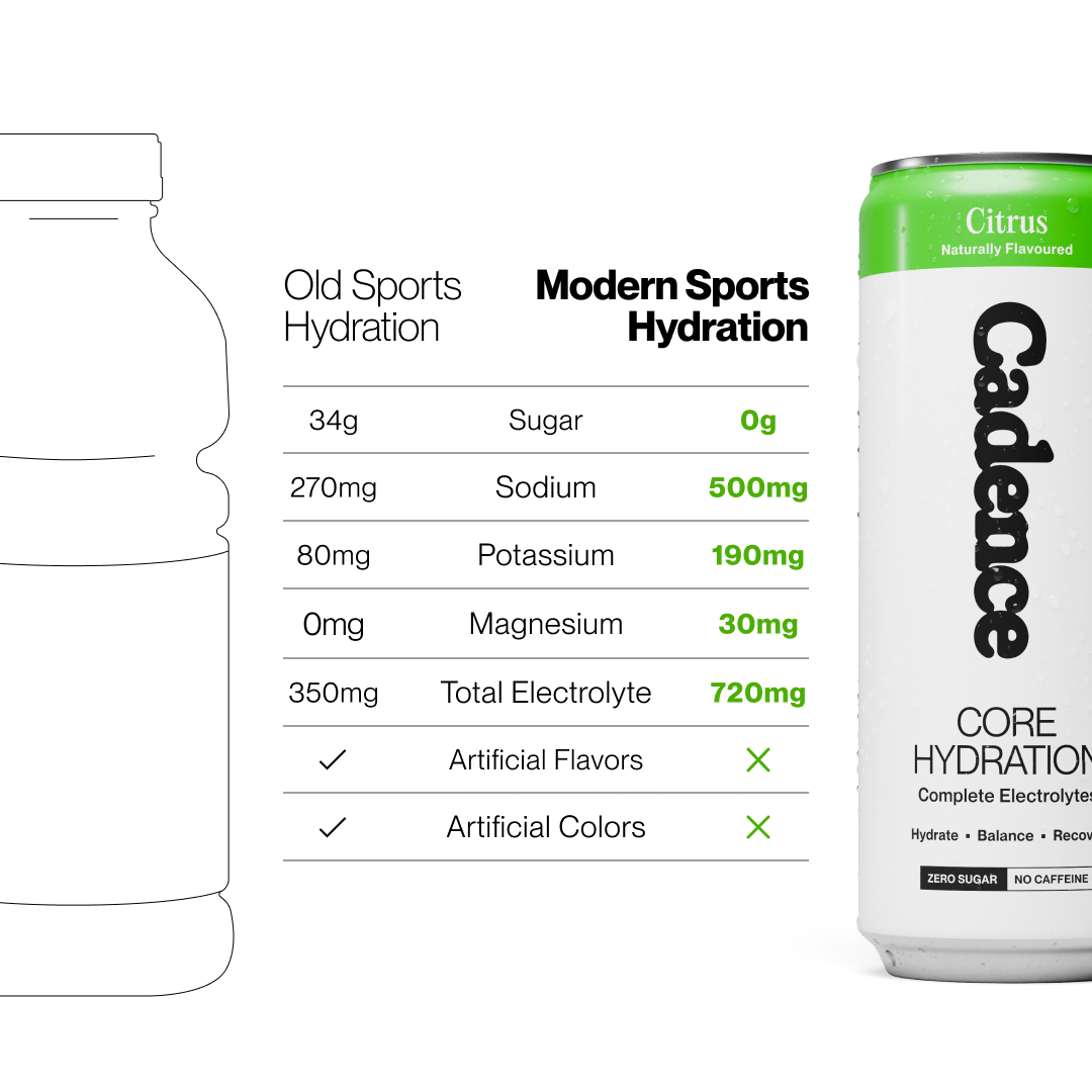 Starter Hydration System