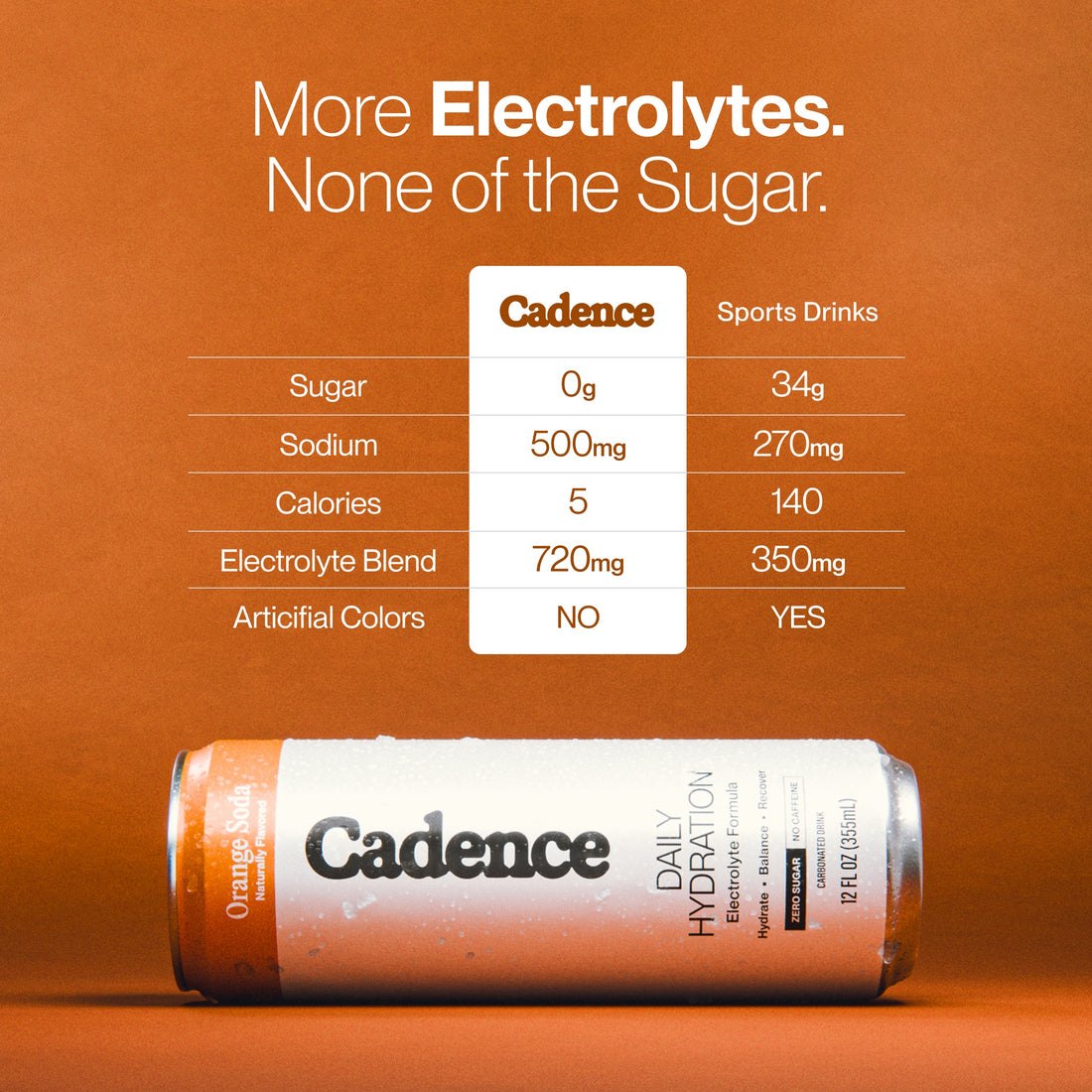 Daily Hydration Drink - Orange Soda