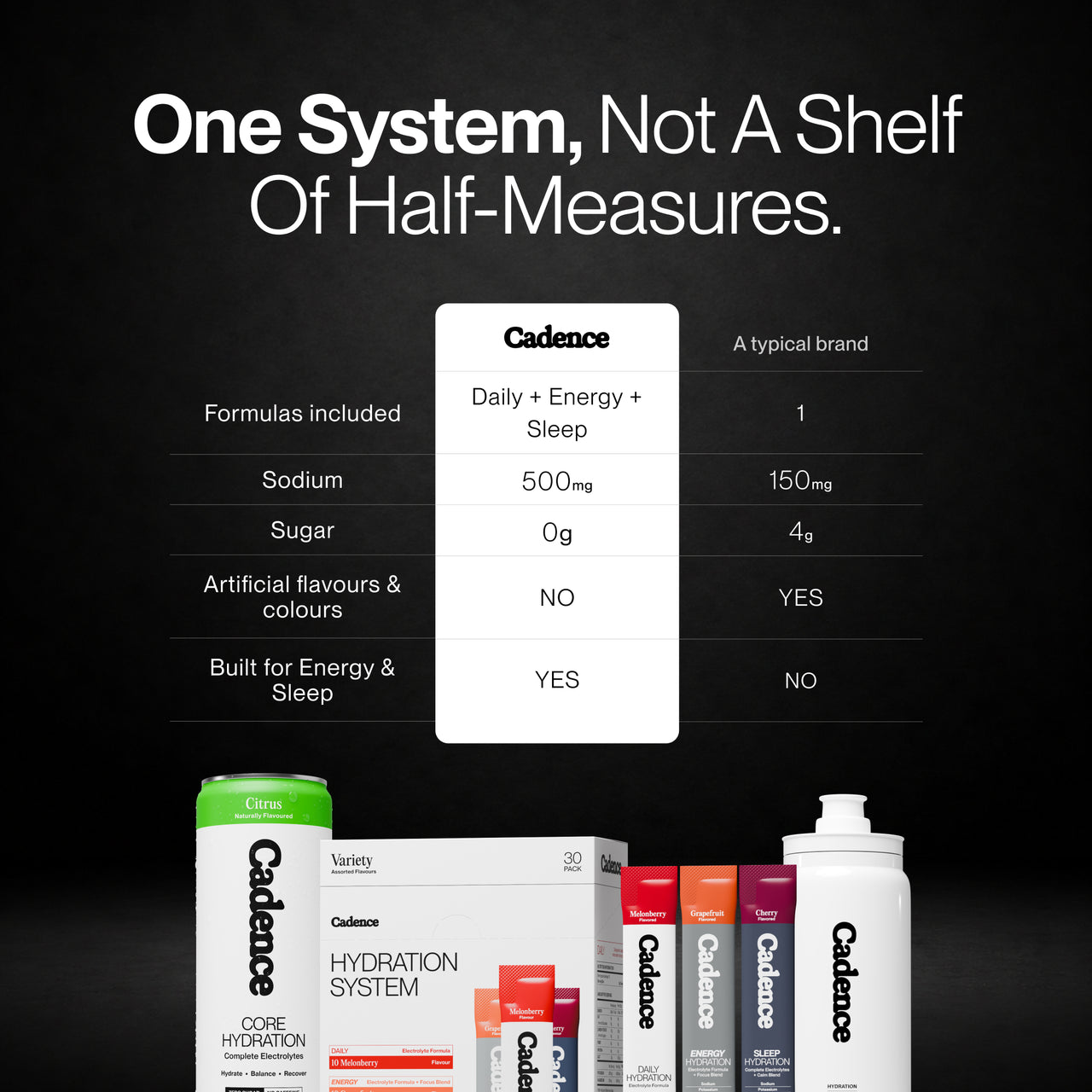 Starter Hydration System