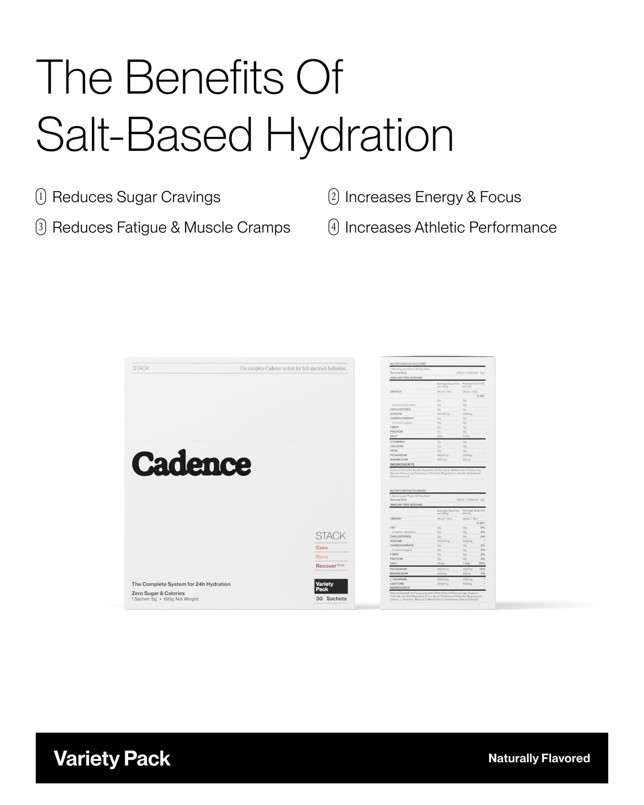 Hydration Sachet Stack - Variety Pack