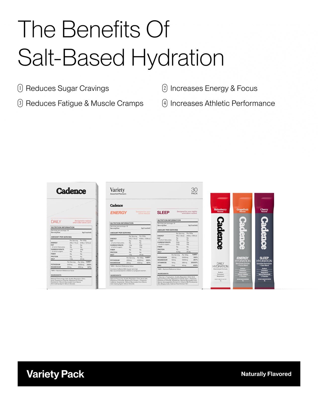 Hydration Sachet Stack - Variety Pack